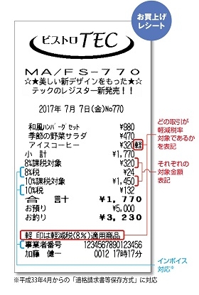 770V[gC[W